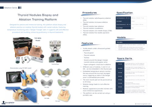 Thyroid Nodules Biopsy and Ablation Training Platform