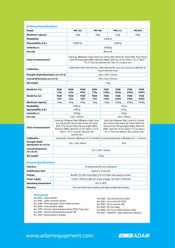 Analytical balance PW and precision balance PGW