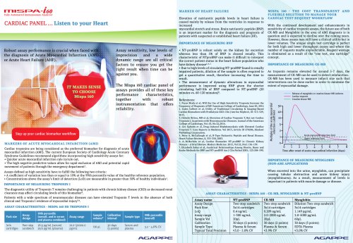 Cardiac Panel : Mispa i60 CLEIA