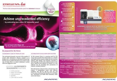 Neuro Degenerative : Mispa i60 CLEIA
