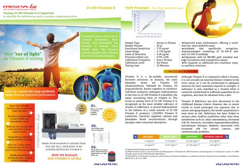 Vitamin D : Mispa i60 CLEIA
