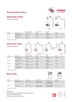 FISSO-Surgery-Holders
