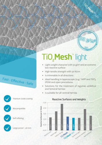 TiO2Mesh™ light