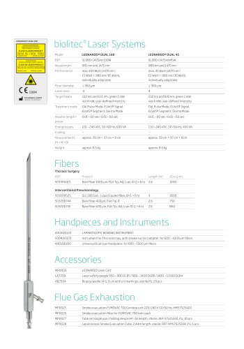 Thoracic Surgery Products