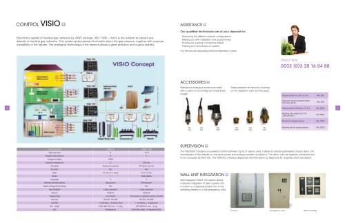 VISIO 5 ALARM UNIT