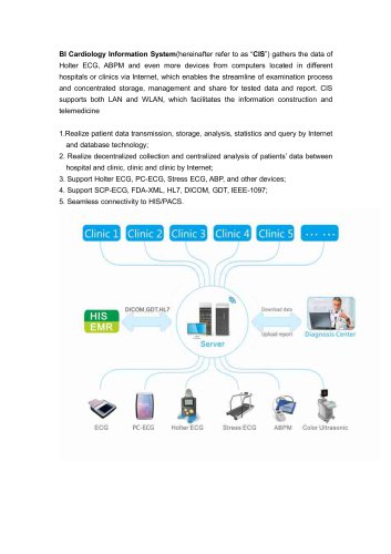 Cardiology Information System