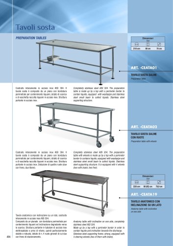 Preparation TABLES