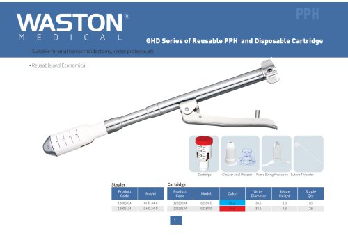 Circular surgical stapler GHD