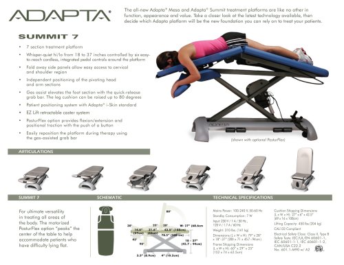 Adapta Summit 7