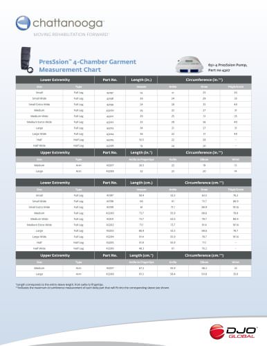 PresSsion? 4-Chamber Garment Measurement Chart