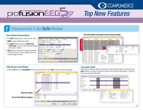 ProFusion EEG