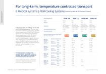 Transport Systems - 6