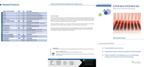 Q-PCR Alert & PCR Alert kits