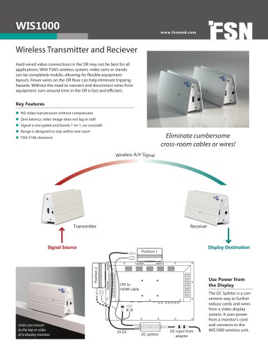 WirelessOR - WIS1000A