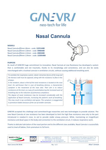 Nasal Cannula