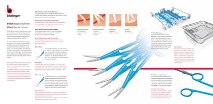 Bipolar Scissors