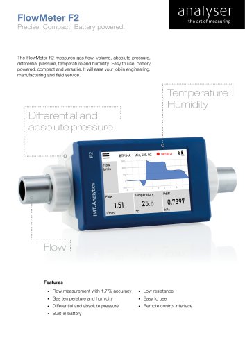 FlowMeter F2