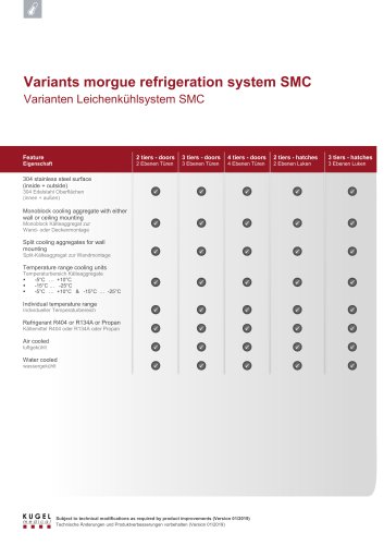 Variants morgue refrigeration system SMC