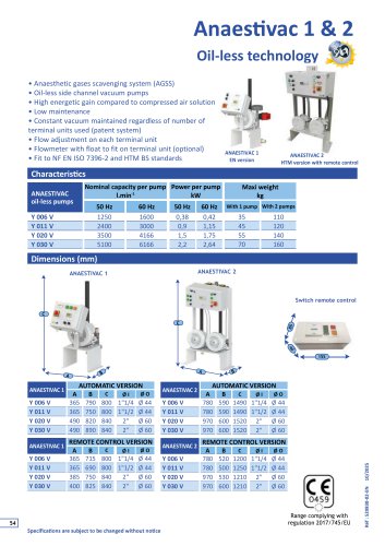 Anaestivac 1 & 2