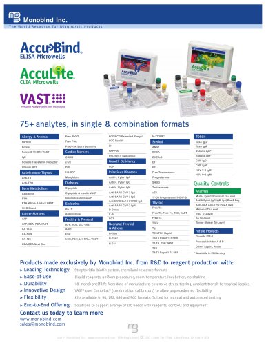 75+ analytes, in single & combination formats