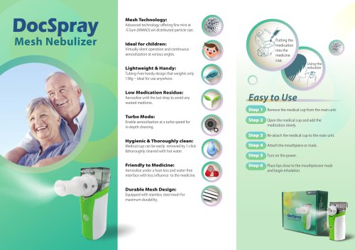 DocSpray Mesh Nebulizer