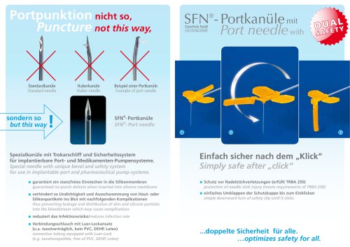 SFN-PORTKANÜLE