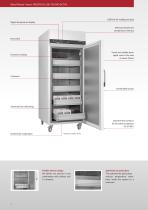 Blood Plasma Freezer FROSTER BL 530/ 730 PRO-ACTIVE
