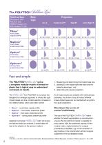 SublimeLine&reg; family brochure - 2