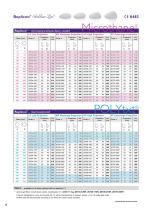 SublimeLine&reg; family brochure - 8