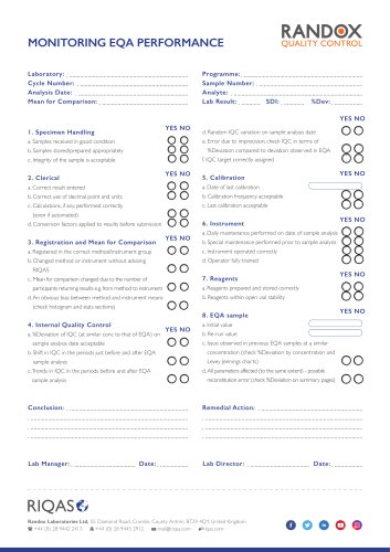 RIQAS Troubleshooting checklist