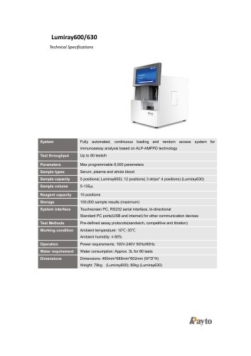 Specification of Lumiray series