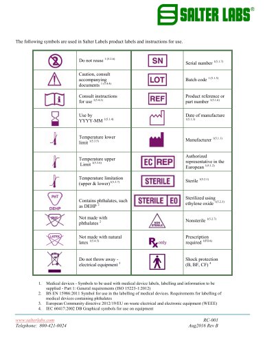 Salter Graphic Symbols Reference Sheet