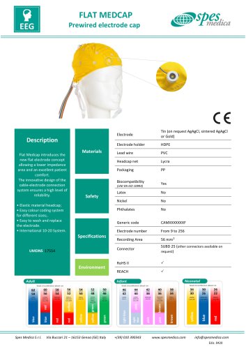 FLAT MEDCAP Prewired electrode cap
