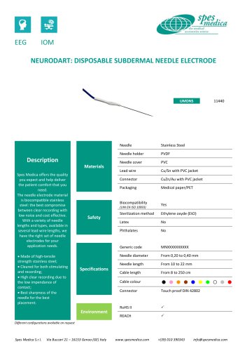 NEURODART