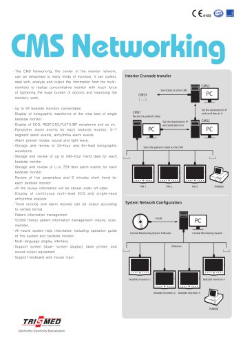 CMS Networking