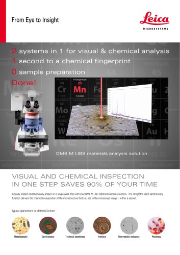 DM6 M LIBS