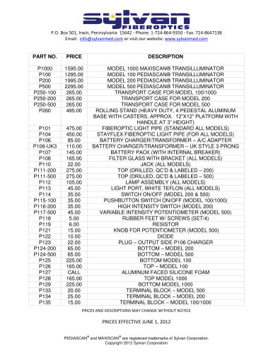 Parts Price List (PDF)