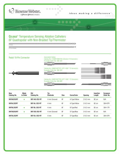 6F Quadrapolar Pediatric Catheter with Non-Braided Tip/Thermistor