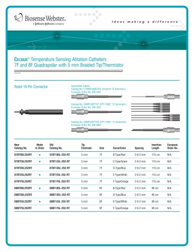 7F and 8F Quadrapolar Catheter with 5 mm Braided Tip/Thermistor