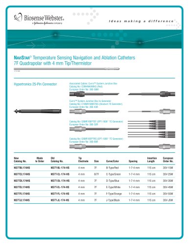 NAVISTAR Navigation and Ablation Catheters/Thermistor