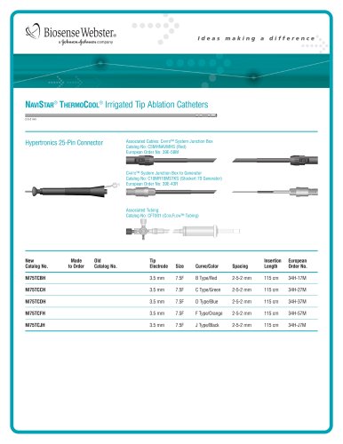 NAVISTAR THERMOCOOL Irrigated Tip Catheter