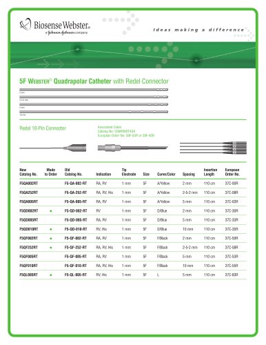 WEBSTER Compli Soft Tip Quadrapolar Catheter