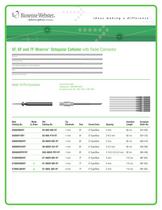 WEBSTER Octapolar Catheter