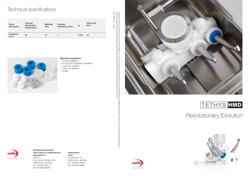 Tethys HMD ALL BRAND 2021 GB