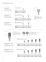 Astra Tech Implant System for OsseoSpeed TX - 12