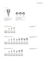 Astra Tech Implant System for OsseoSpeed TX - 13