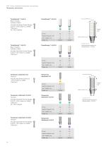 Astra Tech Implant System for OsseoSpeed TX - 14