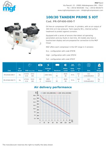 100/30 TANDEM PRIME S IOT