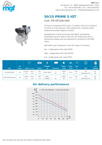 50/15 PRIME S IOT