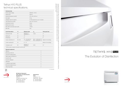 Tethys H10 PLUS ALL BRAND 2021